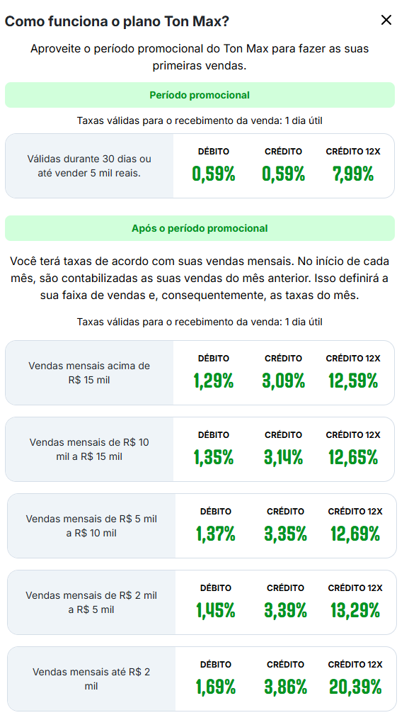 Taxas Ton Pro